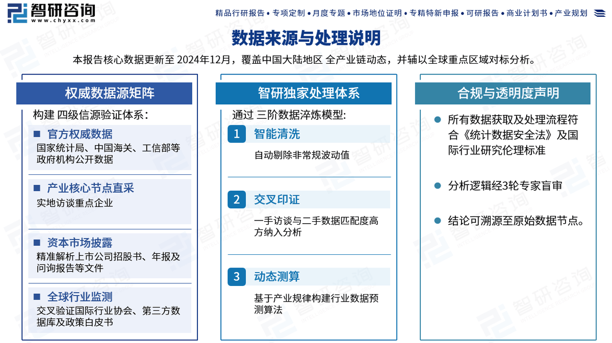 势、企业竞争格局及未来前景预测报告（2026版）ky开元棋牌挂耳咖啡行业：发展现