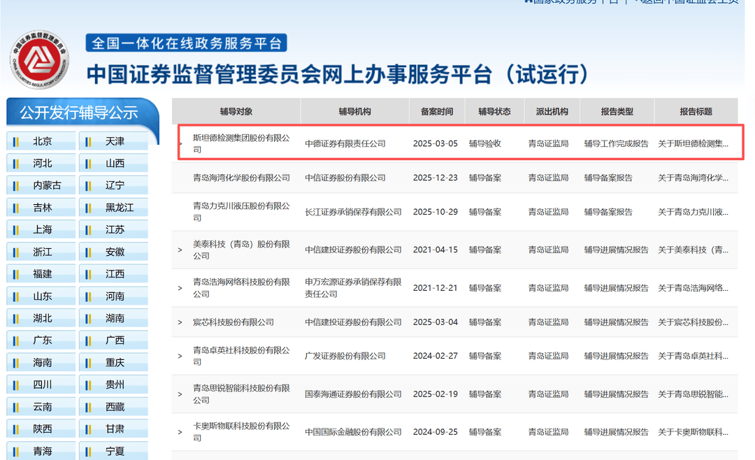 童唇膏成违法宣传重灾区丨一周鲜事开元棋牌